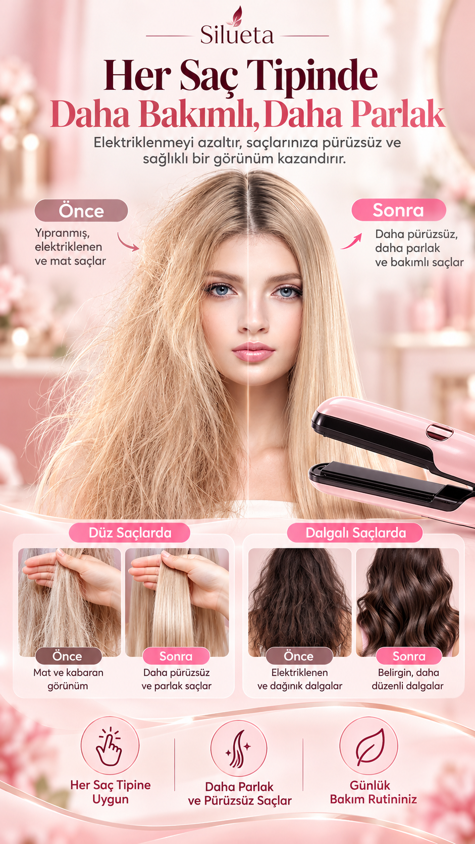 Silueta SplitCare Saç Kırığı Alma Makinesi