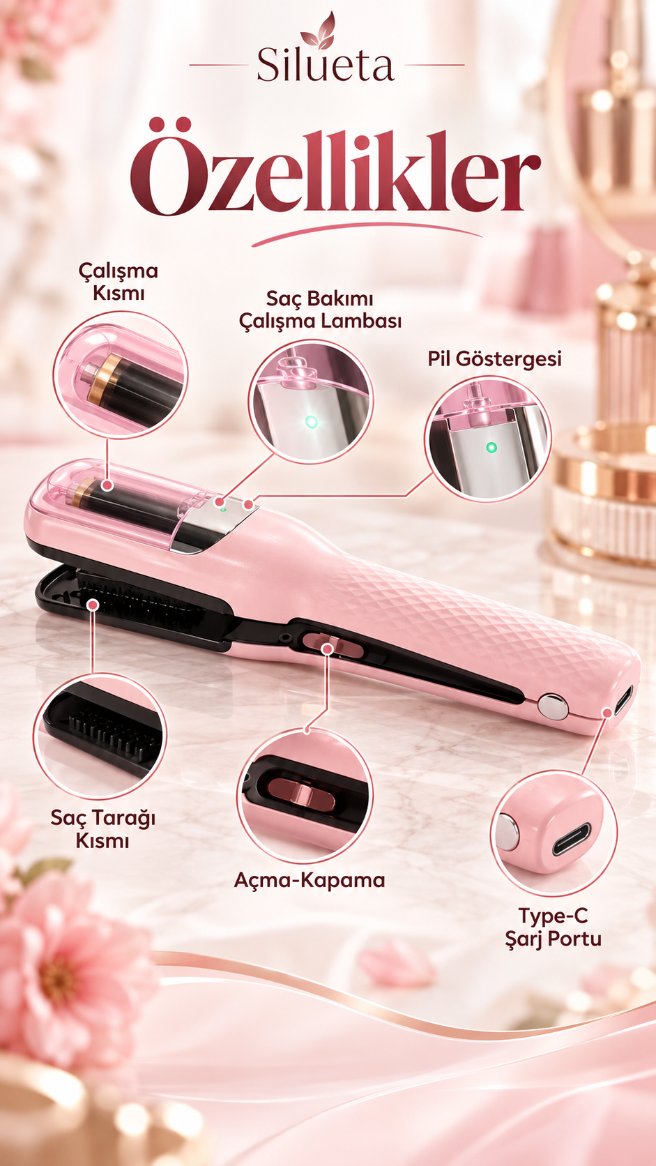 Silueta SplitCare Saç Kırığı Alma Makinesi